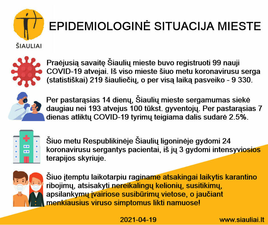 Šiauliuose užpildyta jau pusė COVID-19 pacientams skirtų lovų