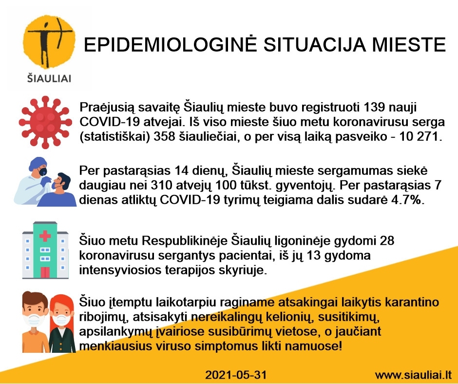 Pradėta masinė vakcinacija, atnaujinta darželių eilių reguliavimo sistema