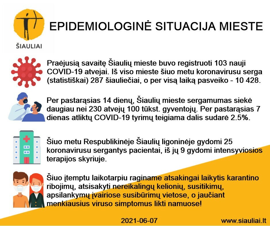 Šiauliečiai gali rinktis bet kurią vakciną, skiepijimas ir be išankstinės registracijos