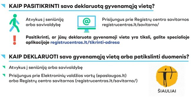 Kodėl svarbu tikslus jūsų gyvenamosios vietos adresas?