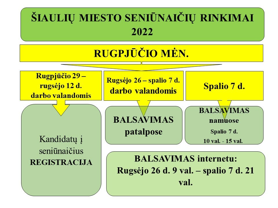 Bendro pobūdžio paveikslėlis