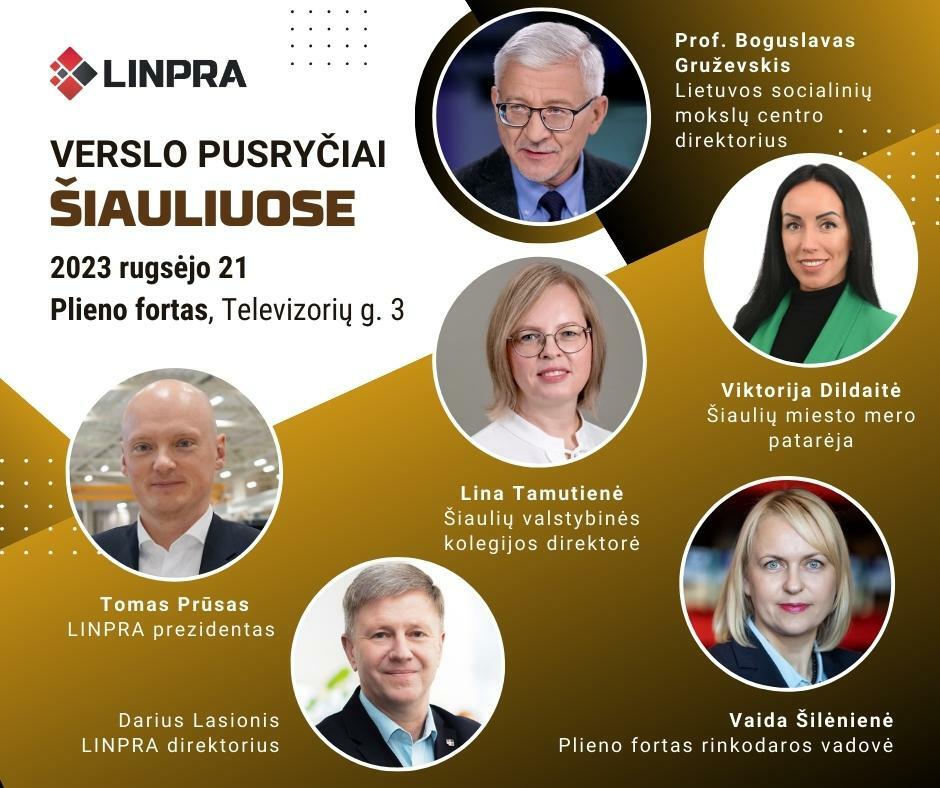 LINPRA kviečia į verslo pusryčių susitikimą Šiaulių regiono inžinerijos ir technologijų pramonės atstovus