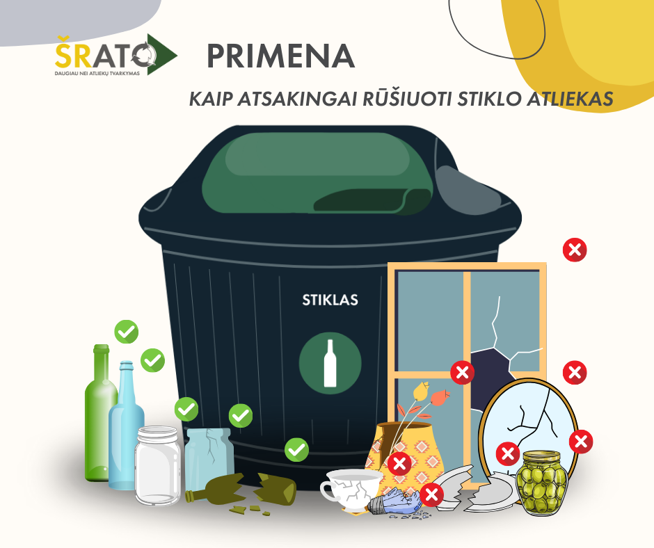 ŠRATC primena, kaip atsakingai rūšiuoti stiklo atliekas