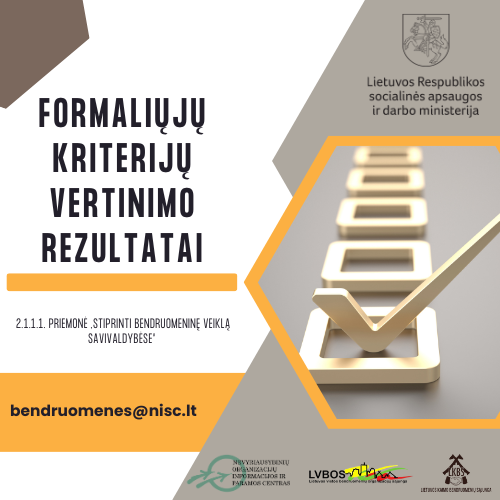 Skelbiami Šiaulių miesto antro kvietimo gautų paraiškų formaliųjų kriterijų vertinimo rezultatai