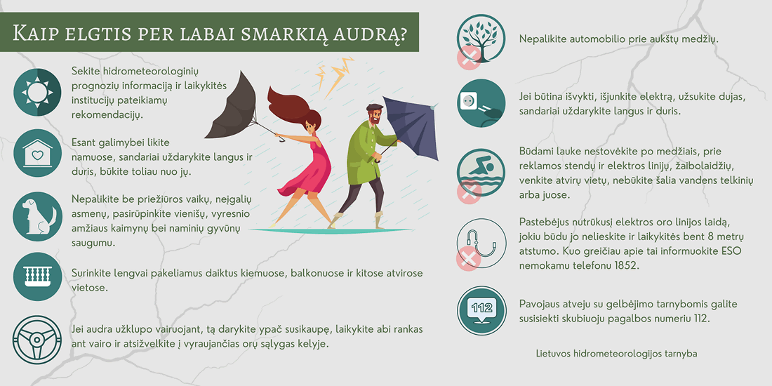 Įspėjimas apie prognozuojamą stichinį meteorologinį reiškinį – labai smarkią audrą
