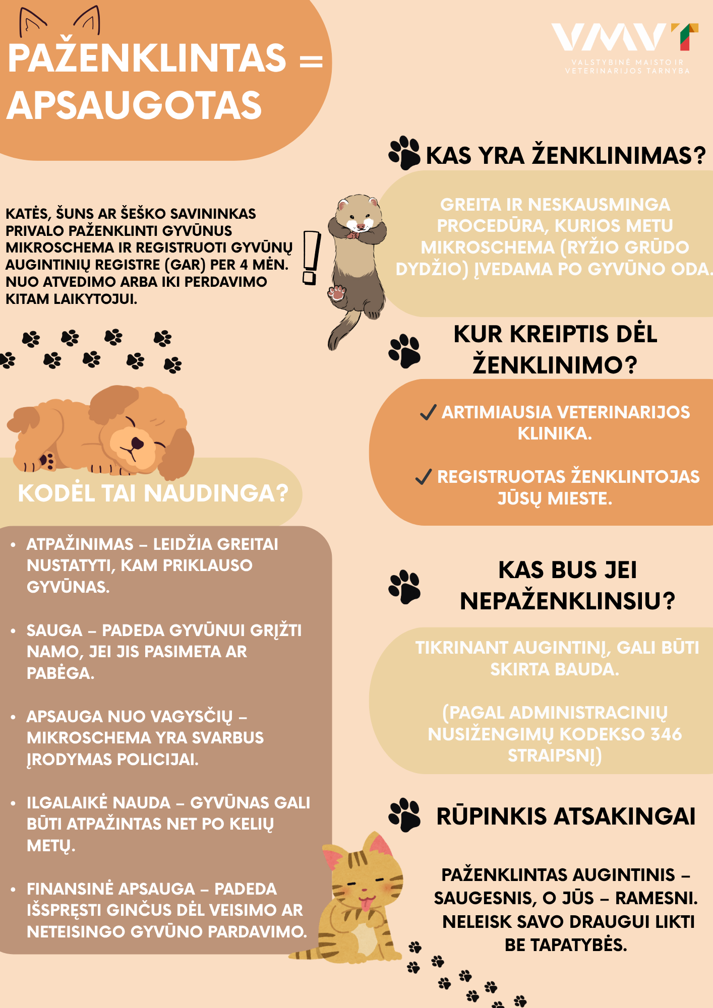 Gyvūnų augintinių ženklinimas ir registravimas
