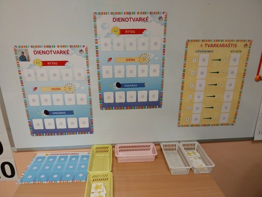 Struktūruoto ugdymo elementų taikymo galimybės...