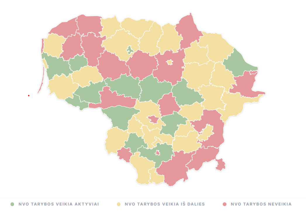 NVO tarybų veikla savivaldybėse