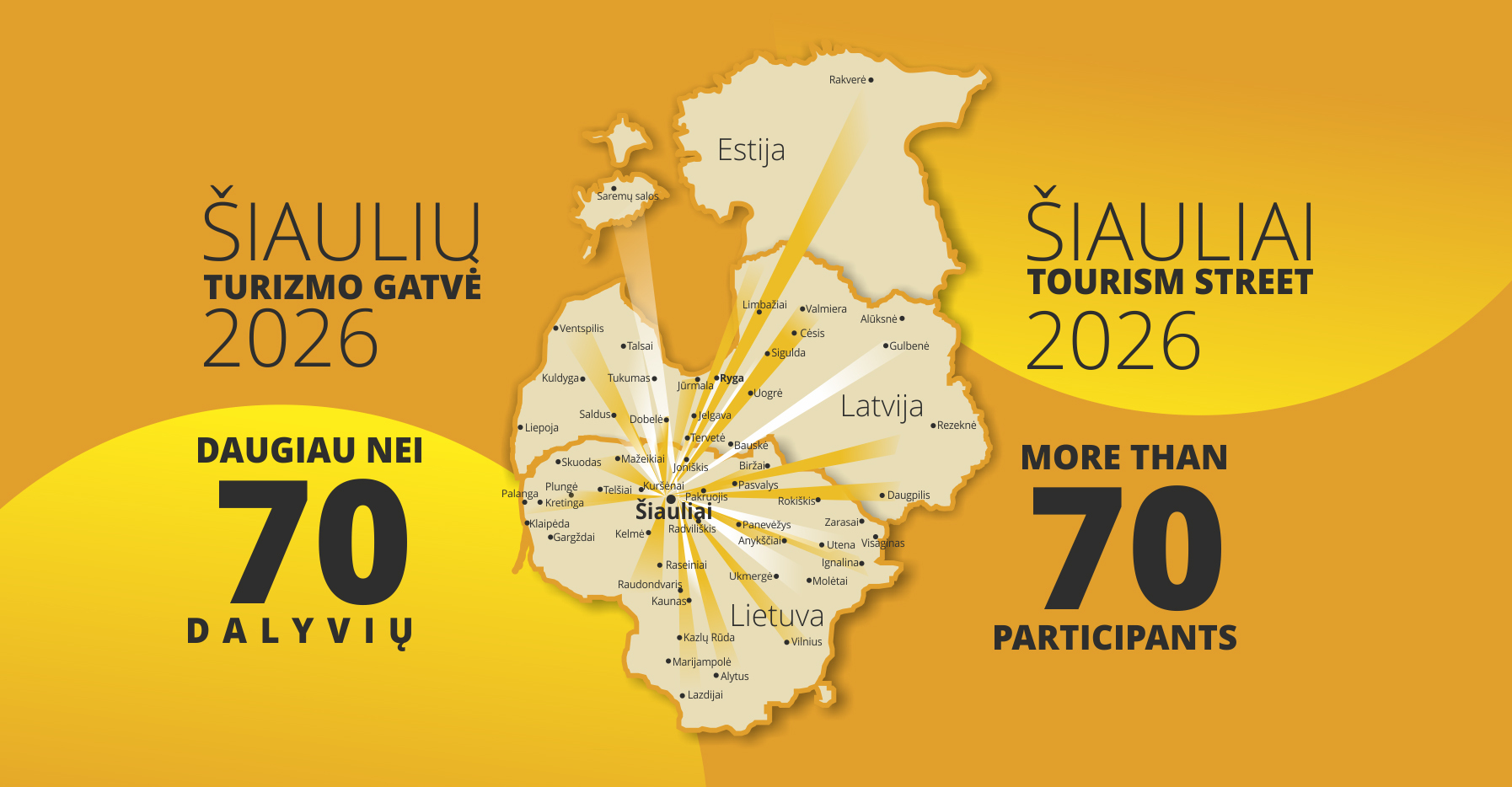 Šiaulių jubiliejuje – rekordinė „Turizmo gatvė“...
